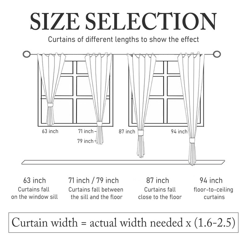 ISAENNE Vintage Beige Linen Curtains with Bird and Flowers Pattern,Western Semi-Blackout Curtain with Grommet for Kitchen Bedroom Livingroom,2 Panels 65 Inches Wide by 71 Inches Long -Cornucopi - Image 5