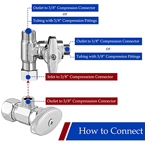 Ondiomn Tee Stop Valve Add-A-Tee Valve, 3/8" Compression Faucet T Adapter Connector Splitter for Dishwasher Washing Machine Toilet Supply Line(3/8x3/8x3/8) - Image 4