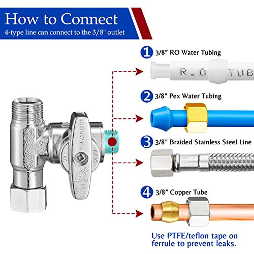 Ondiomn Tee Stop Valve Add-A-Tee Valve, 3/8" Compression Faucet T Adapter Connector Splitter for Dishwasher Washing Machine Toilet Supply Line(3/8x3/8x3/8) - Image 2