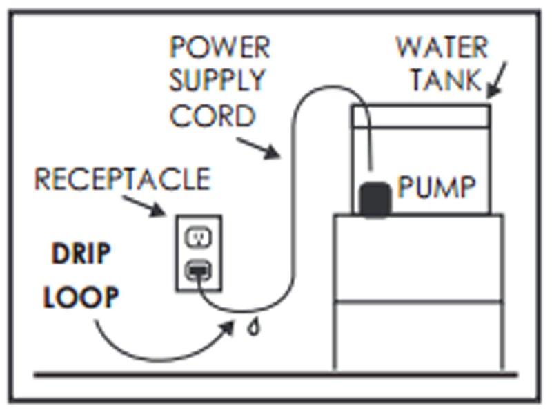 Danner Manufacturing, Inc., Pondmaster 140 GPH Fountain-Mag, Magnetic Drive Water Pump, 02521 - Image 3