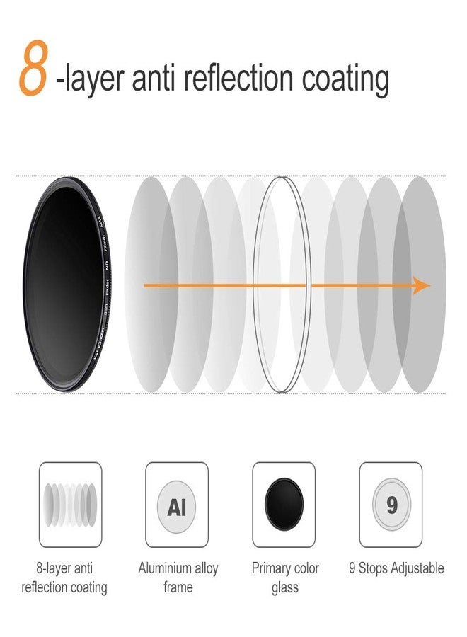 K&F Concept 72mm Variable ND2-ND400 ND Lens Filter (1-9 Stops) for Camera Lens, Adjustable Neutral Density Filter with Microfiber Cleaning Cloth (B-Series) - Image 3