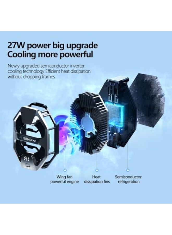 Memo Phone Cooler for Gaming, Azonee RGB LED Cooling Fan with Semiconductor Heatsink, Fast Heat Dissipation for iPhone & Android, Ideal for Gaming, Live Streaming & AI Smartphone Cooling - Image 2