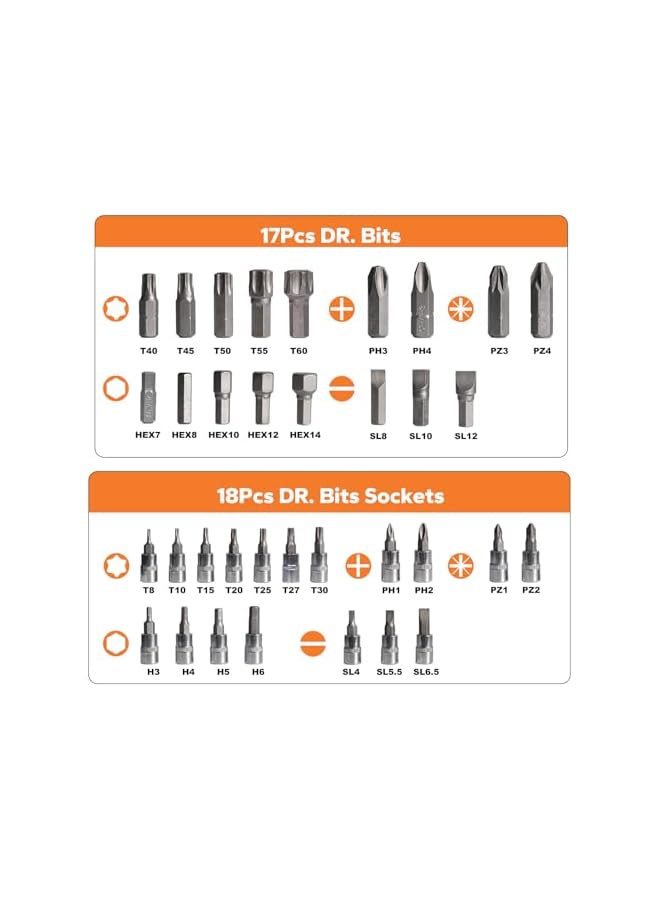 PROMASS promass 108 PCS Mechanic Socket Tool Kit Set, Professional Car Repair Tool Wrench Set Batch Head Ratchet Pawl Socket Spanner Screwdriver  - Image 3