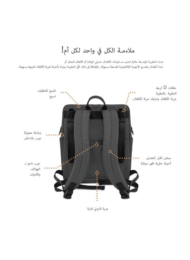 RILO Multifunction Waterproof Diaper Bag for Baby&Toddler|7-Pcs Set W/Changing Mat, Wet Bag, Pouches|Large-Capacity Travel Backpack for Mom&Dad with Trolley Sleeve|Diaper Tote Bag