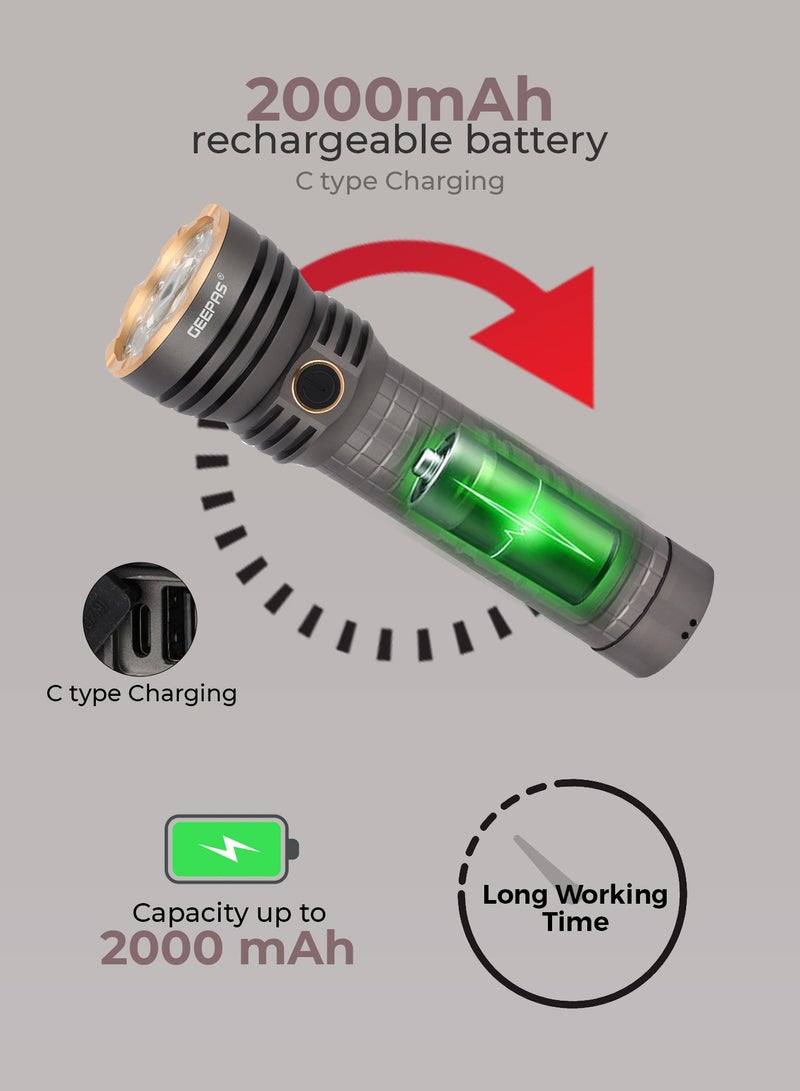 GEEPAS Multifunctional Flashlight 60 W | High Power LEDs, 5000 Lumens, Dual Lighting Modes | Type-C Fast Charging, Compact and Portable Design | Perfect for Indoor and Outdoor Use |  GFL51099 Grey - Image 3