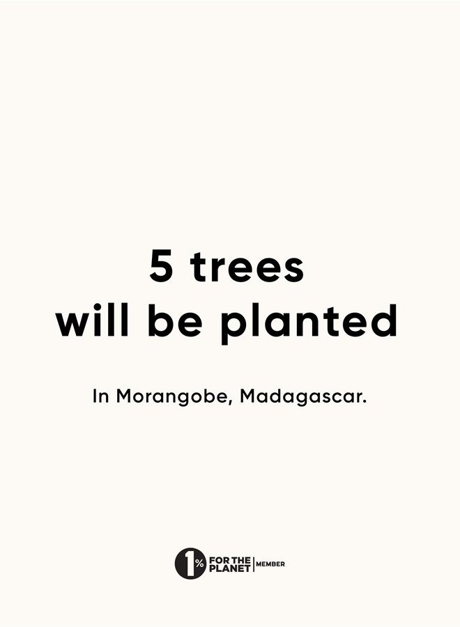 Urth 95mm Magnetic Lens Filter Caps - Image 2