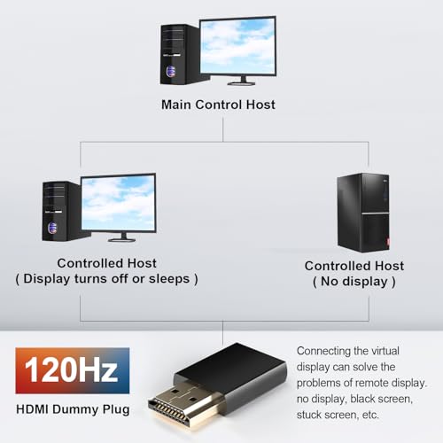 EVanlak 4K 120Hz HDMI 2.1 Dummy Plug edid Headless – High-Resolution Virtual Display Emulator for PC, VR Headsets Cryptocurrency Mining | Supports 8K @30Hz, Headless Ghost Display Adapter-2P - Image 4