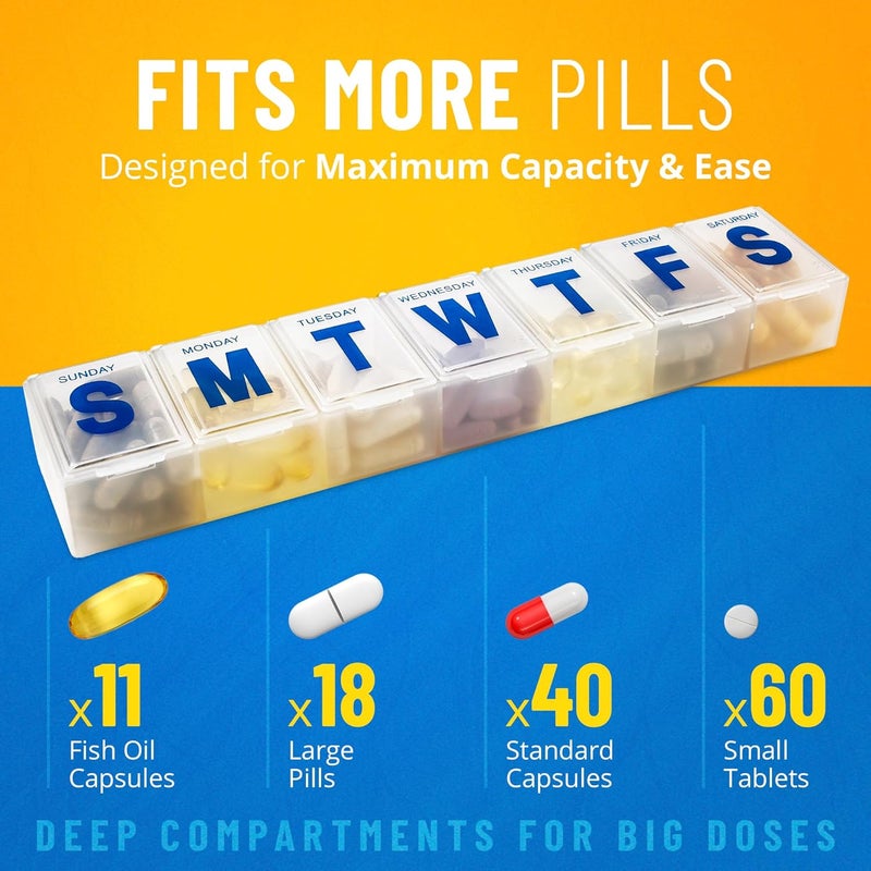 MEDca Weekly Pill Organizer - 7-Day Pill Planner Extra Large Pill Planner and Daily Pill Organizer and Medicine Reminder, Monday to Sunday Compartments - BPA Free - Travel Pill Box Case (Pack of 4) - Image 4