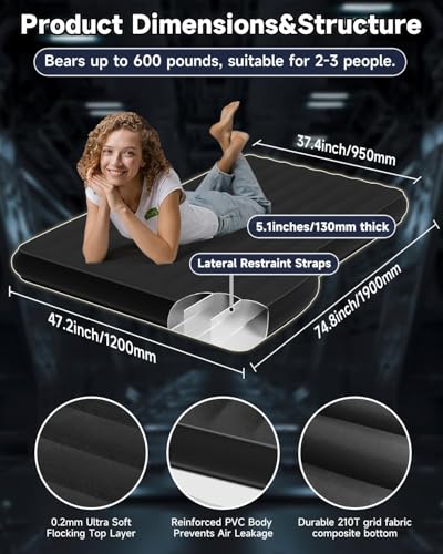 Umbrauto Custom Fit Air Mattress for Tesla Model Y/Juniper, 2026 Upgraded Inflatable Camping Bed for Back Trunk, Soft Flocking Surface+Reinforced Bottom Sleeping Pad w/Pump for Outdoor Travel - Image 2