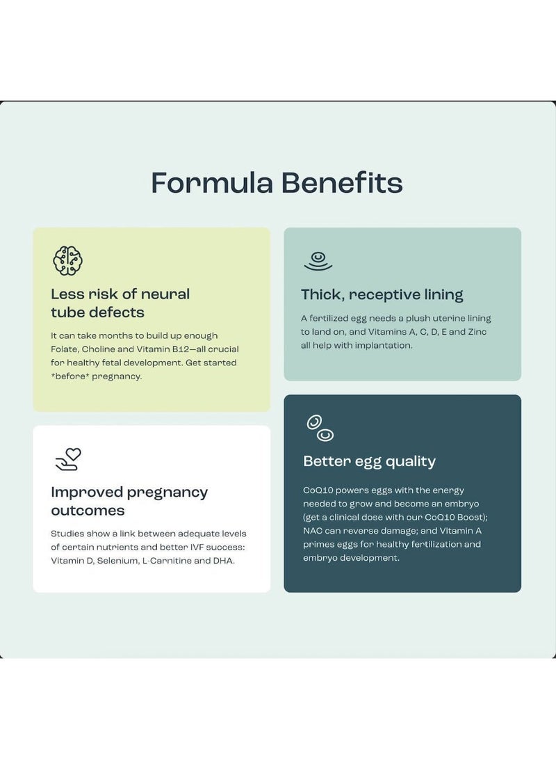 Ovasave Power Prenatal for Females - 210 Softgels - Fertility Support with Algae Oil DHA (Omega-3), CoQ10 and N-Acetyl Cysteine - 7 Softgels Daily - 30-Day Supply - Image 3