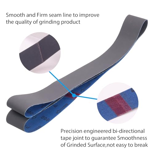 SHUTTLE GENIUS 2 x 72 Sanding Belts,2x72 Silicon Carbide Knife Sharpening Sander Belt, 2 Pcs Each of 600, 800, 1000 Grits Grinding Belts for Belt Sander,6 Pack - Image 4
