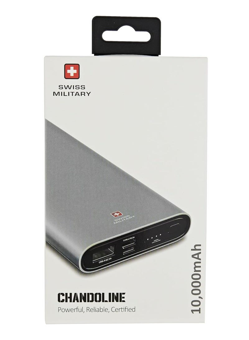 Chandoline PD Power Bank 10000MAH: High-Speed Charging, 20W Output, 50% Charge in 30 Minutes* - Type-C, Micro and USB Inputs. Compatible with Apple, Samsung & More -Silver