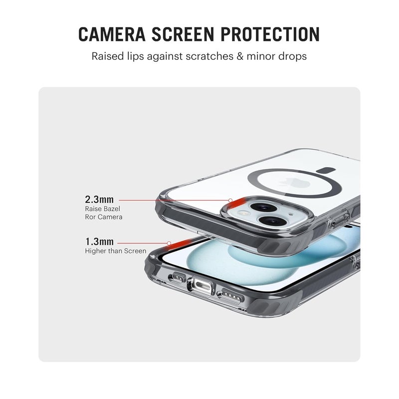 Daily Objects Case for iPhone 15 Compatible with Mag-Safe Wireless Charging, Reflex Slim Shockproof Back Cover - Polycarbonate ,Transparent - Image 4