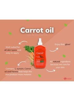 Carrot Sun - Carrot Spray - pzsku/Z0FE687C6C927AE9FA6E3Z/45/_/1739555320/b8f68f31-e575-45f2-b7dc-8a08d027ce35