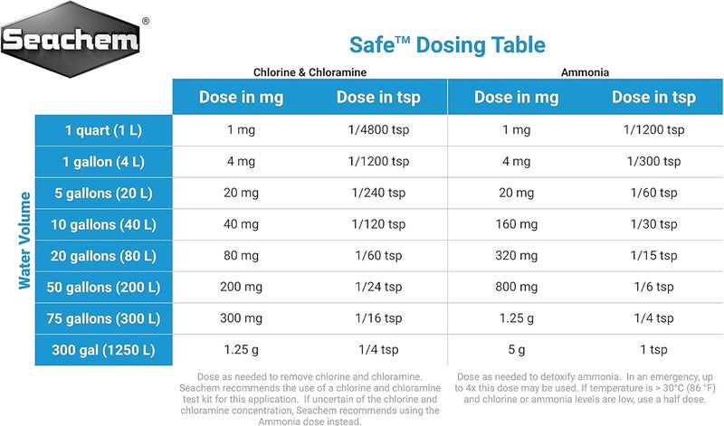 Seachem Safe Water Conditioner - 1kg Powder for Fresh and Saltwater Aquariums - Image 3