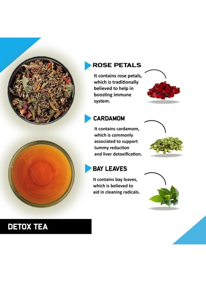 TEACURRY Detox Green Tea (2 Months Pack, 200 Grams Loose) + Infuser - Helps With Liver Detox, Intestinal Health, Metabolism - Detox Tea For Weight Management And Belly Fat Tea Bags - Image 4