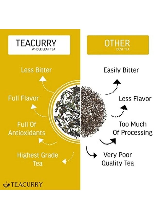TEACURRY Detox Green Tea (2 Months Pack, 200 Grams Loose) + Infuser - Helps With Liver Detox, Intestinal Health, Metabolism - Detox Tea For Weight Management And Belly Fat Tea Bags - Image 3