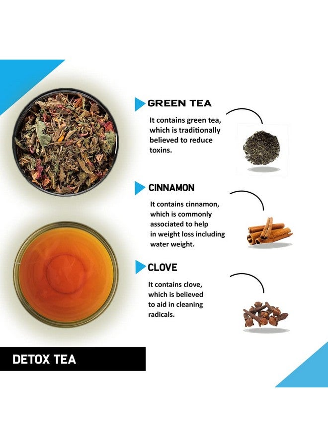 TEACURRY Detox Green Tea (2 Months Pack, 200 Grams Loose) + Infuser - Helps With Liver Detox, Intestinal Health, Metabolism - Detox Tea For Weight Management And Belly Fat Tea Bags - Image 2