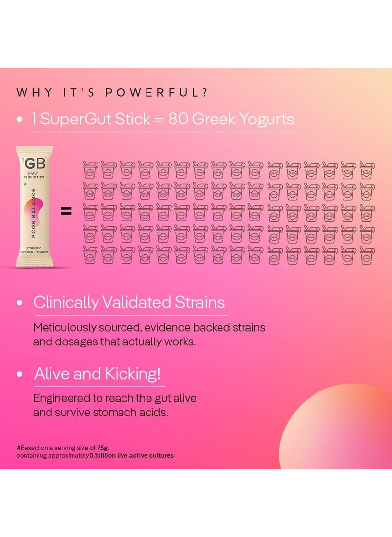 The Good Bug - PCOS Balance SuperGut Powder for Women Pre And Probiotic Blend with Myo+D-Chiro Inositol Assists Weight Management, Facial Hair - 15 Days Pack - Image 1