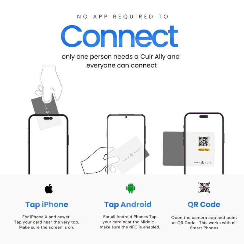 CUIR ALLY Premium NFC Business Card - Contactless Technology for Easy Networking and Data Sharing (White Card - Pack of 5) - Image 5