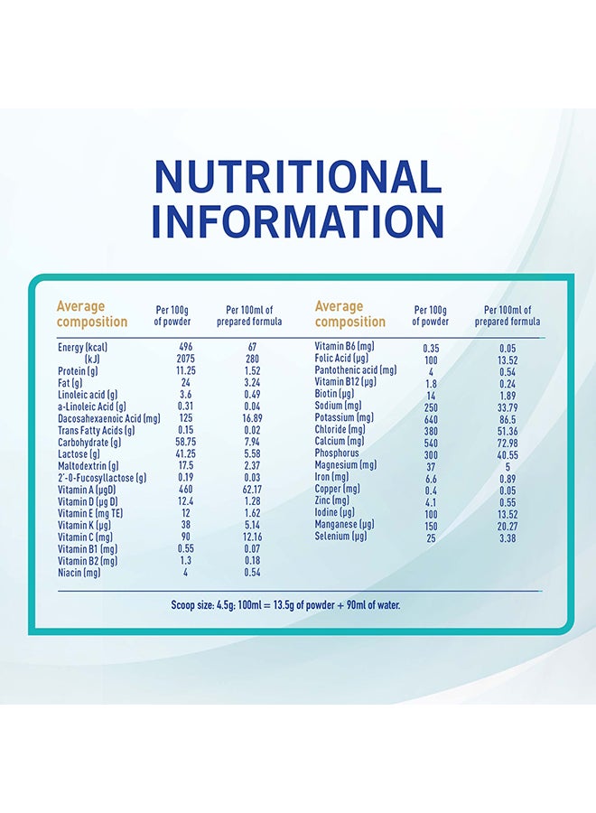 Nan Optipro Stage 3 Growing-Up Milk Powder 1 To 3 Years 400g - Image 5