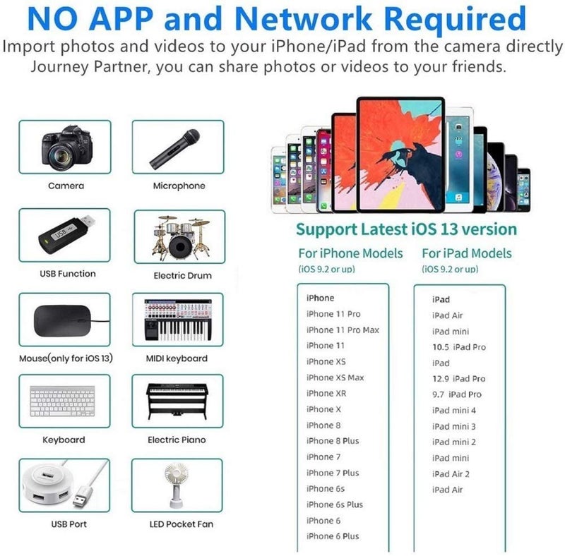 rts rts iPad iPhone, OTG Cable for USB Camera Adapter Compatible with iPhone 11 X Max 8 7 6 Plus iPad Mini Air, Support USB Flash Drive, Keyboard, Mouse, Card Reader, Hub, MIDI iOS 9.2 to 13 Plug and Play - Image 2