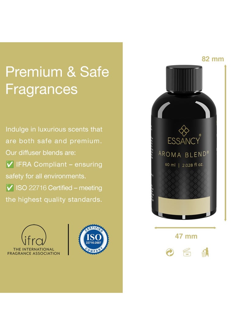Essancy - AROMA BLEND - ADDRESSES 60 ML - Image 1