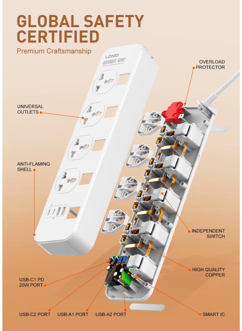 LDNIO SC4408C 2500W 4 SOCKETS with 2 USB Ports and 2 TYPE-C PD PORT, DESKTOP EXTENSION HOME CHARGER with 2M EU POWER CORD - Image 5