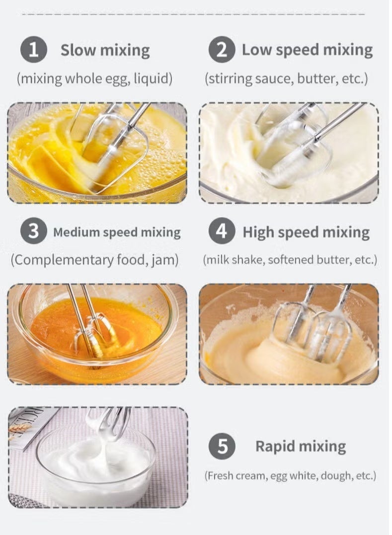 sokany 800W Electric Hand Mixer with Pure Copper Motor | 5 Adjustable Speeds | Stainless Steel Beaters & Dough Hooks for Baking, Whipping, Mixing | SK-02026 - Image 2