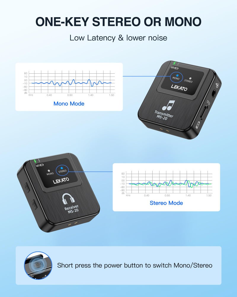 LEKATO Wireless in-Ear Monitor MS-20 for Charging Box, 1 Beltpack Receiver, 2.4G IEM System, Auto-Pairing, OTG Support, One to More, in-Ear Monitoring for Studio,Live,Singer,Band (1 Receiver) - Image 3