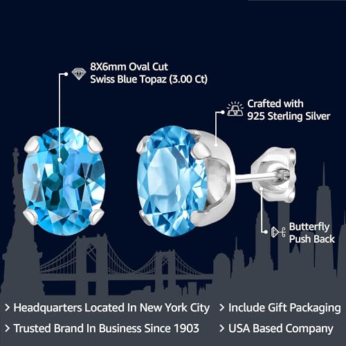 Gem Stone King 3.00 Cttw Swiss Blue Topaz Stud Earrings For Women Men | Gemstone Birthstone | Oval 8X6MM - Image 2