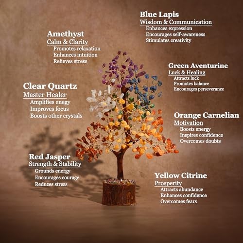 Crystiglow Glow in The Dark 7 Chakra Crystal Tree – 10 Inch, 300 Crystal Beads | Home Decor Gift Items | Table Decor | Handicraft Items for Home Decor | Unique Gift for All Occasions - Image 3