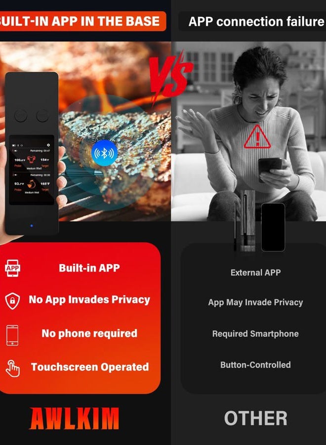 AWLKIM ترمومتر لحم ذكي لاسلكي مع بلوتوث 5.3 وشاشة تعمل باللمس، قاعدة قابلة للشحن، 2 مسبار مقاوم للماء IP68، نطاق 800 قدم، إنذار صوتي، ترمومتر طعام للمطبخ للطهي والشواء - Image 2