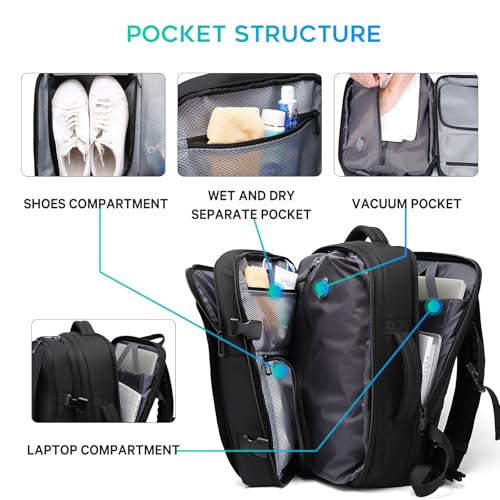 BANGE Backpack with Anti-Theft Vacuum Compression Travel Backpack,Expandable Backpacks with Pump for Airplanes - Image 4