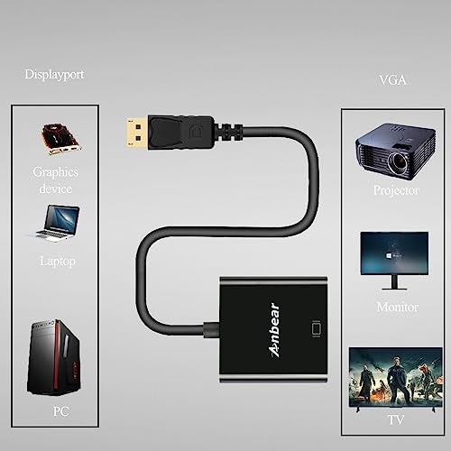Anbear DisplayPort to VGA Adapter, Gold Plated DisplayPort for Enabled Desktops and Laptops to VGA Converter 1080P@60HZ(1Pack, DP) - Image 3