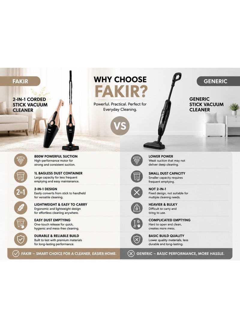 Fakir 2-in-1 Corded Stick Vacuum Cleaner, 800W, 1L Bagless Dust Container, High Suction Multi-Surface Vacuum for Carpet, Hardwood Floors, Tiles, Pet Hair and Home Cleaning, Beige - Image 4