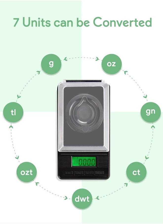 ZENCRO - Milligram Scale (50g/ 0.001g) - Mg/Gram Scale, Precision Digital Pocket Kitchen Scale for Powder Medicine/Jewelry/Reloading/Herb(Including Batteries, Calibration Weights) - Image 1