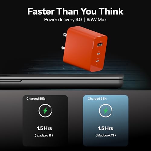 AILKIN 65W Gan Trio Charger Adapter,3 Port USB Type C to A Fast Wall Charging Compatible with Nothing CMF Phone 1/Nothing Phone 2/2a/2a Plus/3a/3a Plus/Tablet/Samsung Galaxy S24/S25 Series & More - Image 3