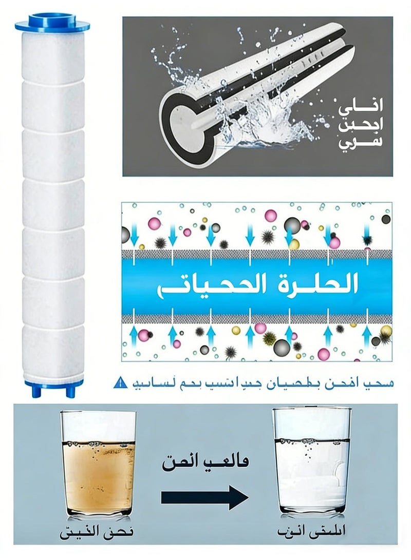 MEDOOSI Filtered Handheld Shower Head - 3 High Pressure Modes with 3 Filters - Water Saving & Skin Hydration - Ideal for Low Water Pressure - Image 2