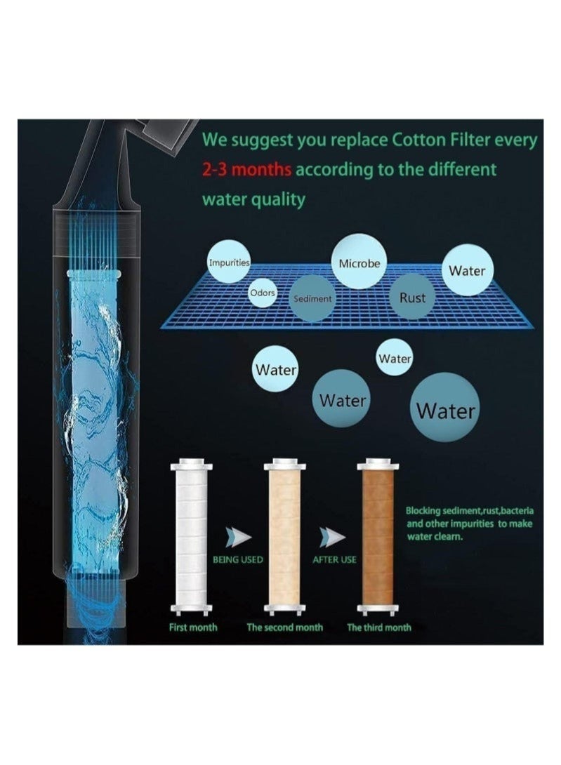 MEDOOSI Filtered Handheld Shower Head - 3 High Pressure Modes with 3 Filters - Water Saving & Skin Hydration - Ideal for Low Water Pressure - Image 3