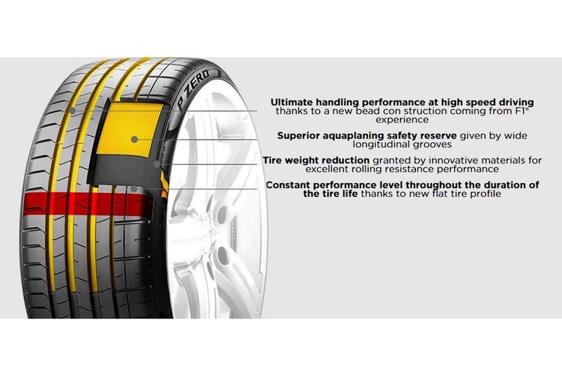 Pirelli P Zero (PZ4-Sport) 275/35ZR21 103Y Passenger Tire - Image 5
