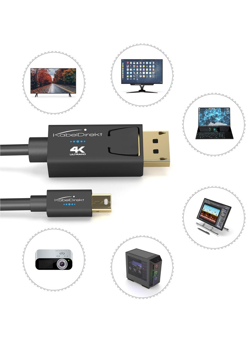 DisplayPort to Mini DisplayPort Cable - 60Hz Version 1.2 for PC and Mac with Locking DP Connector Black by CableDirect
