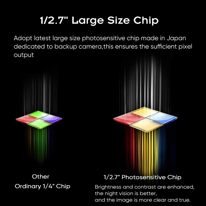 PixelMan PMG3A Backup Camera,Front/Rear View Camera HD Metal Lifetime Waterproof 170Â° Wide Angle Universal Reversing Camera for Car,Only Rearview Reverse Back Up Cam for Vehicle SUV Pickup (PMG3A-B) - Image 4