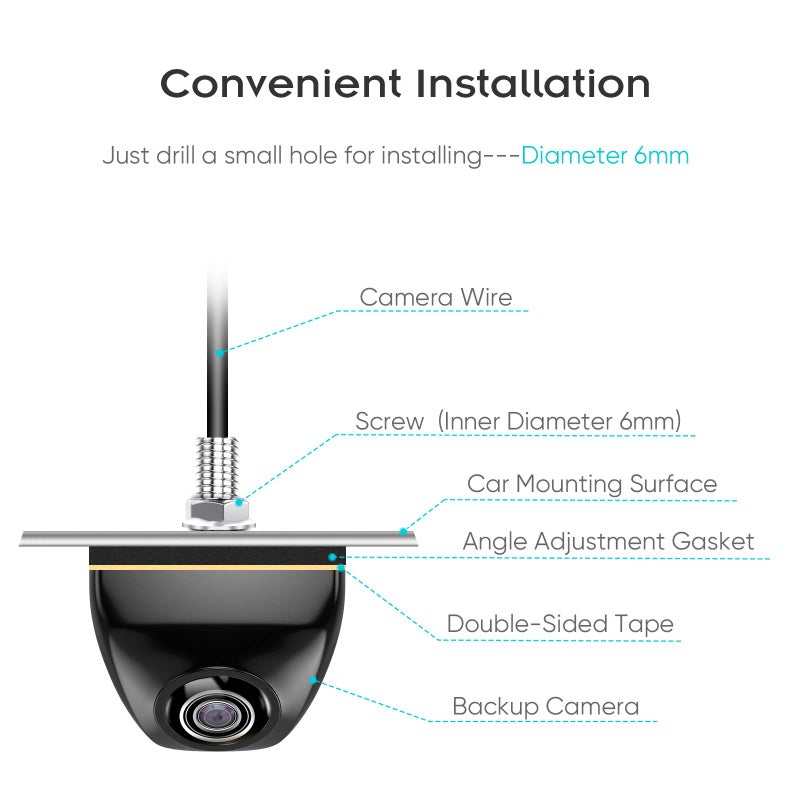 PixelMan PMG3A Backup Camera,Front/Rear View Camera HD Metal Lifetime Waterproof 170Â° Wide Angle Universal Reversing Camera for Car,Only Rearview Reverse Back Up Cam for Vehicle SUV Pickup (PMG3A-B) - Image 2