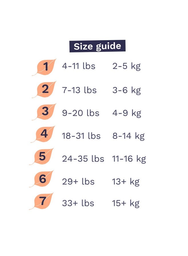 Pura Size 1 Ecofriendly Diapers (411Lbs) Hypoallergenic Soft Organic Cotton Comfort Sustainable Wetness Indicator Allergy Uk Certified. Newborn 1 Pack Of 32 Baby Diapers - Image 4