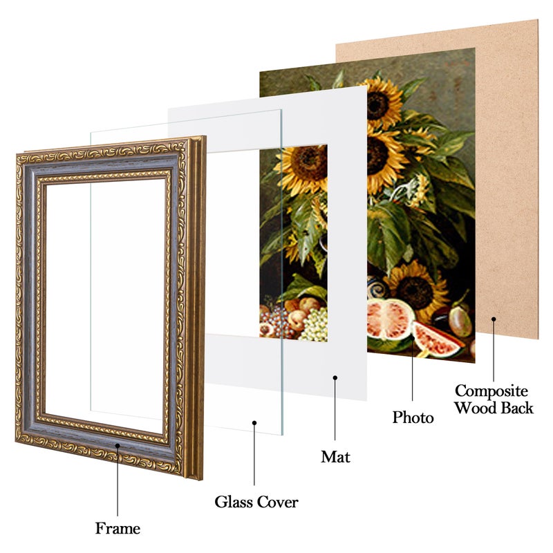 eletecpro 5x7 Picture Frames Set of 2, Vintage Frames with Glass Cover, Retro 5 x 7 Photo Frame Displays 4x6 Photo with Mat or 5x7 without Mat for Tabletop or Wall Decor, Blue Gold - Image 2