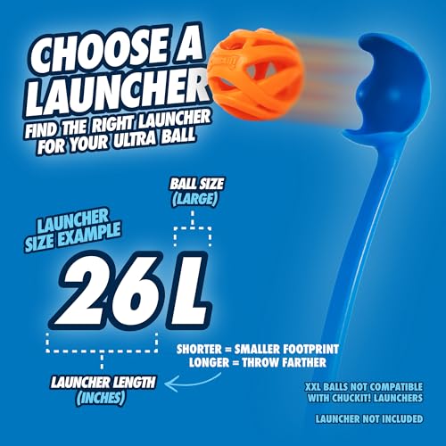 Chuckit! Air Fetch Ball Dog Toy - Size Large - For Dogs 60-100 lbs - Bouncy and Durable - Hollow Design - 3-inch Diameter - Pack of 1 - Image 5