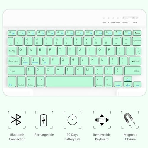 TaIYanG for iPad Air 11 inch M3 & M2 Case with Keyboard 10.9 inch for iPad Air 5 2022/iPad Air 4th Gen Keyboard Case with Pencil Holder, Wireless Keyboard for Air 11" M3/M2 (2025/2024)/iPad Air 5/4 - Image 3