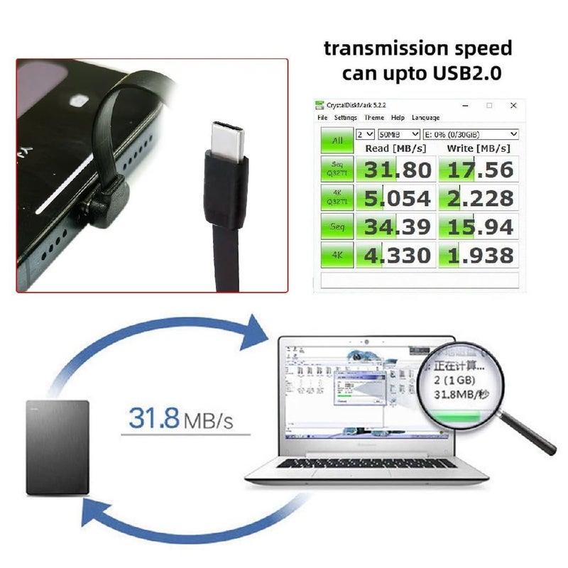 كابل شحن وبيانات USB-C من نوع C إلى USB-C بقدرة USB2.0، مسطح فائق النحافة، بزاوية 90 درجة لأعلى ولأسفل، شحن سريع بقدرة 65 واط لأجهزة الكمبيوتر المحمول والتابلت والهاتف، 6 سم - Image 4