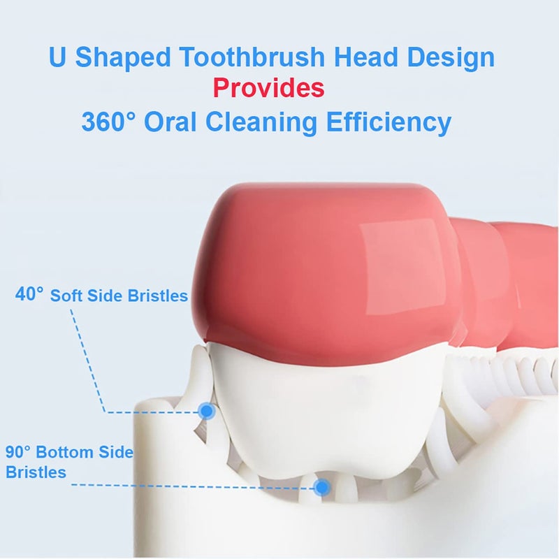 2 Pack U Shaped Toothbrush Kids Aged 2-12, Kids Toothbrushes U Shape with Food Grade Soft Silicone Brush Head, 360° Manual U Shaped Toothbrush for Kids (2-6 Years Old / 2 Pcs) - Image 3